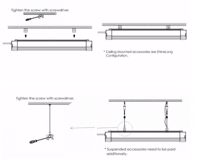 80W 1500mm LED Tri-Proof Light IP65