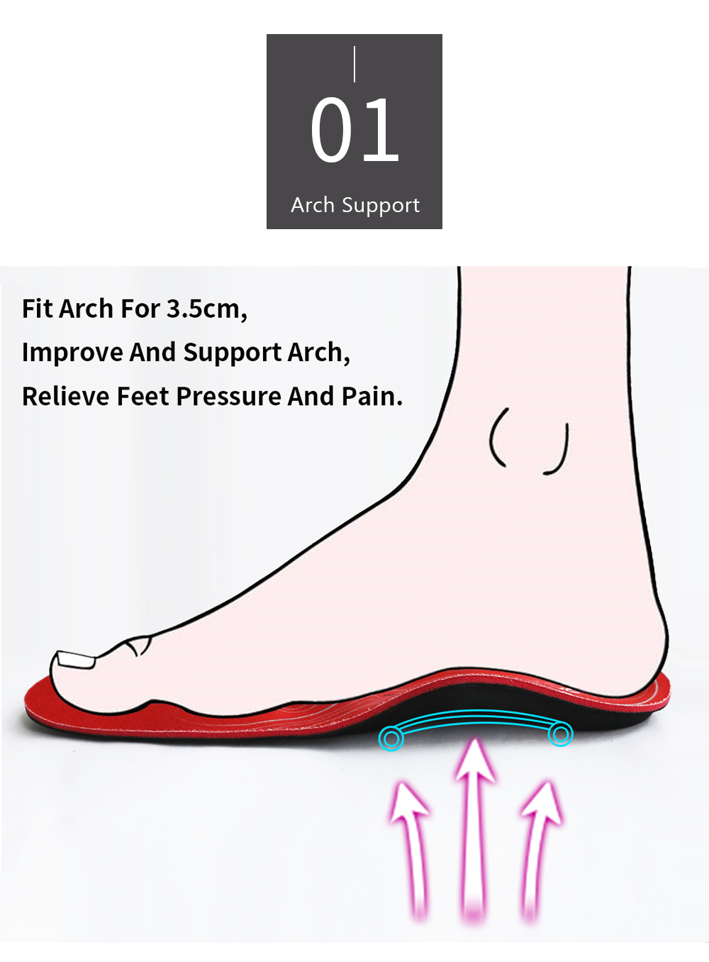 Severe Flat feet insoles