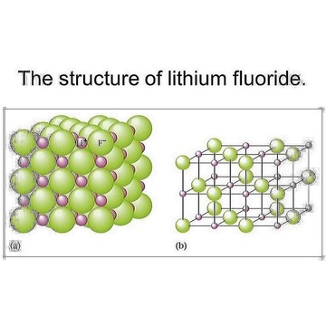 lithium fluoride lattice energy