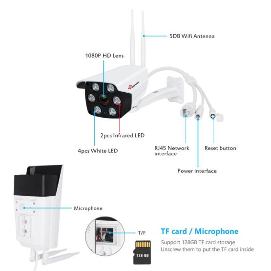 1080P Floodlight Security Camera Wireless