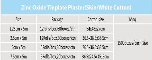 Zinc Oxide Adhesive Tinplate Tape Size And Package