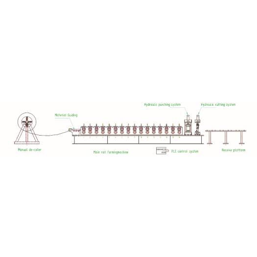 Glazed tile sheet roofing roll forming machine