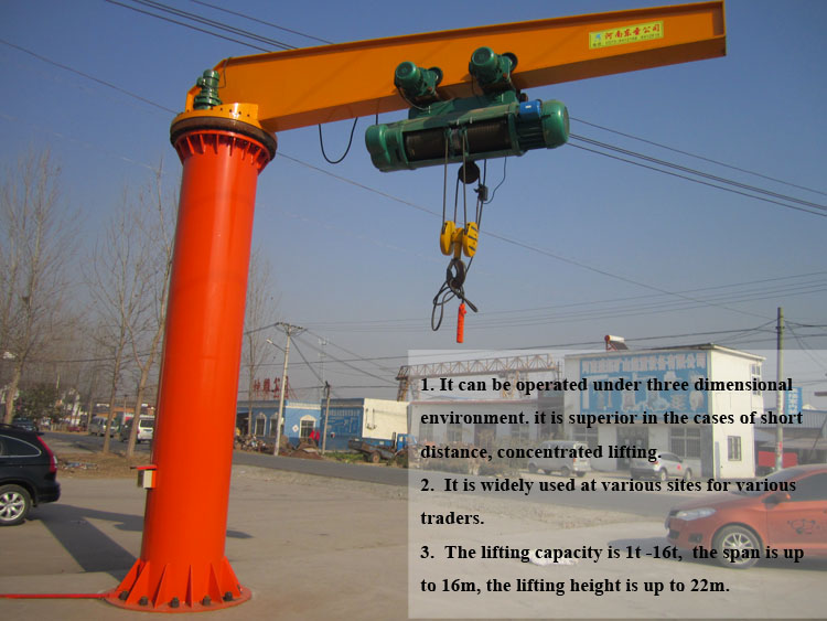 Pillar Mounted Slewing Jib Crane