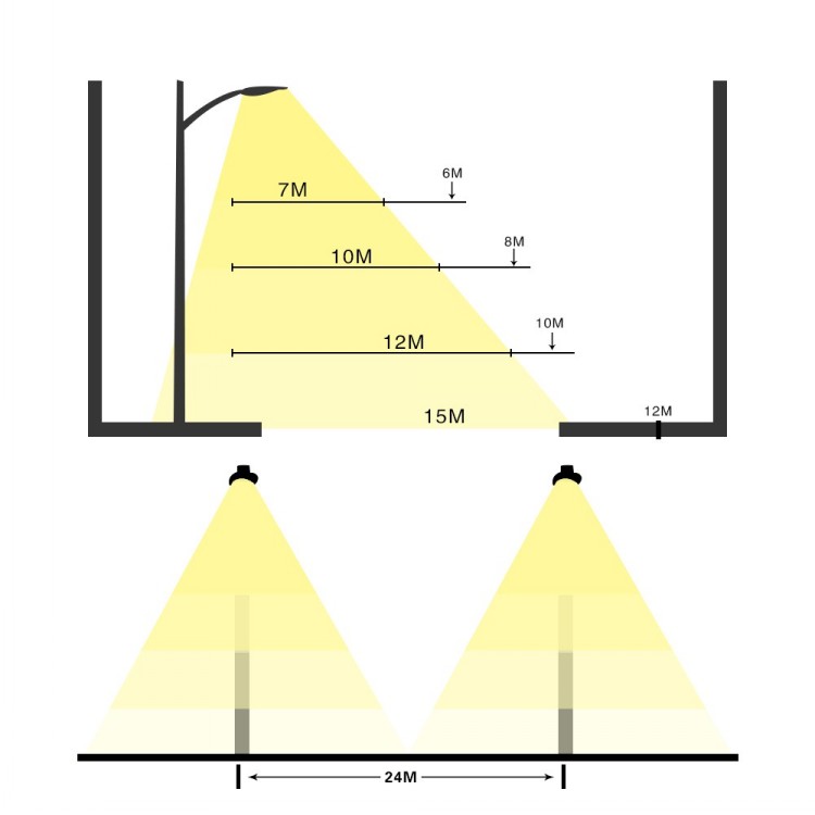 LED Street Light