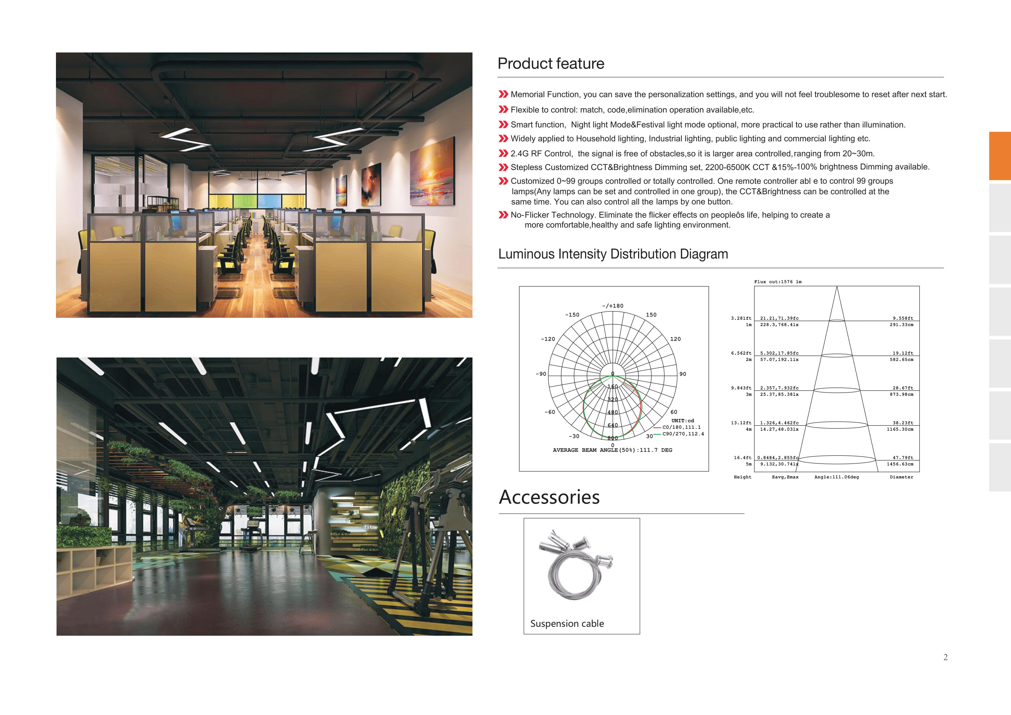 linear light led