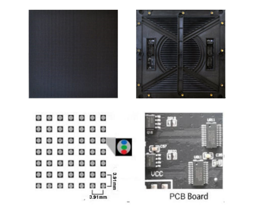 3.91mm module