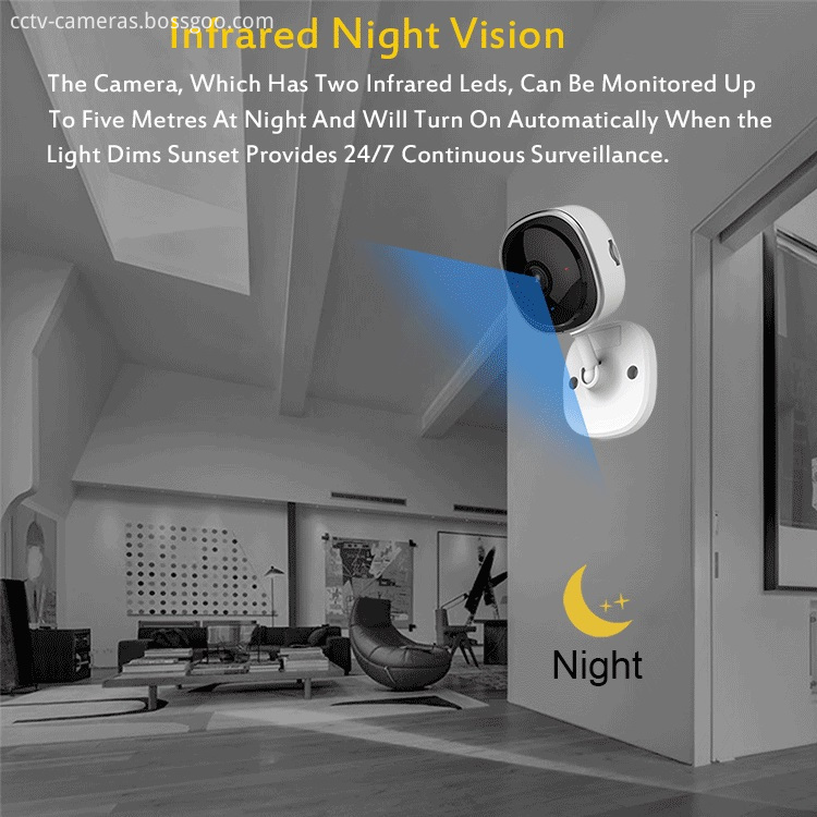 Wireless Home Security Camera