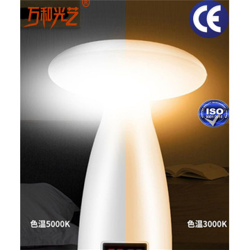 2020 hot sell led mushroom smart desk lamp