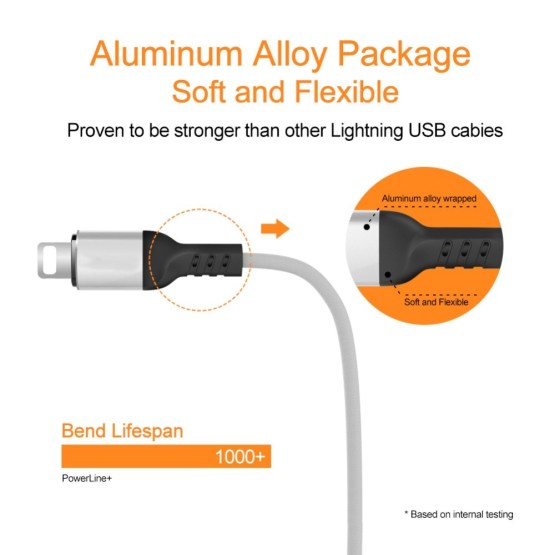 USB Cable For Fast Charging Wire