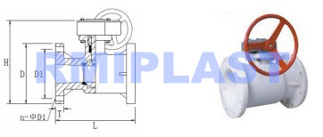 PVDF ball valve gear type type