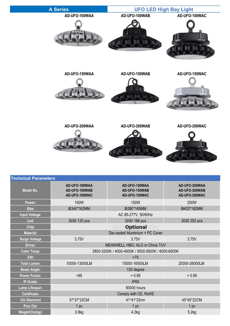 LED UFO High Bay Light 200W