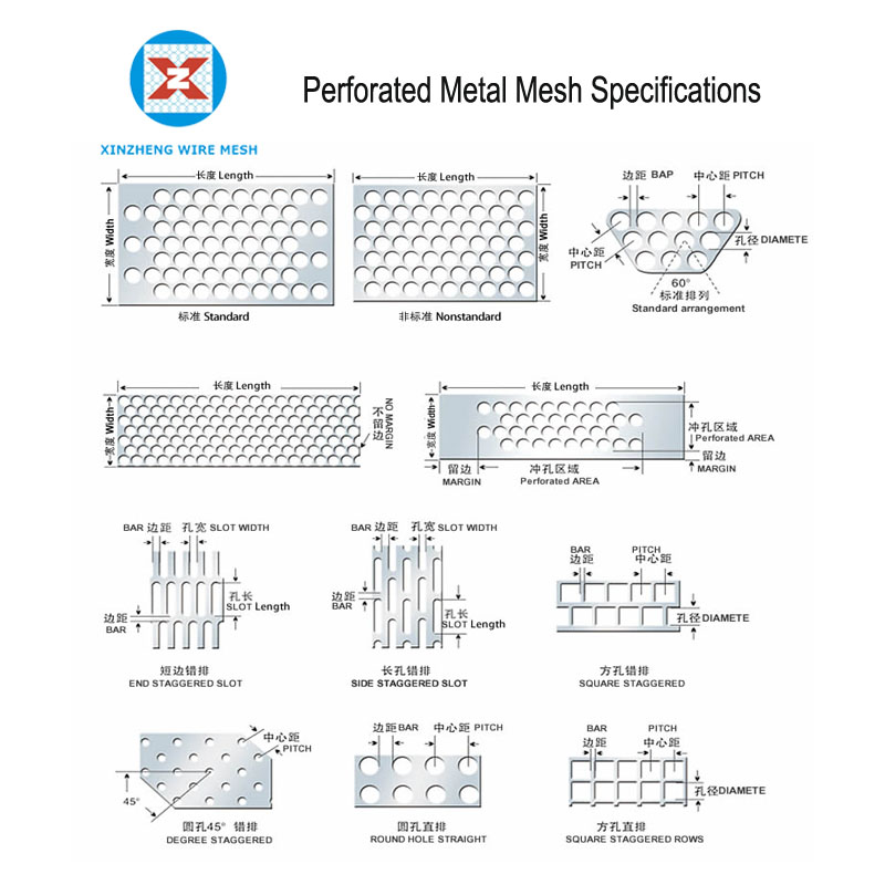 Punched Steel Mesh