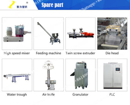 Die Face Pelletizing Line