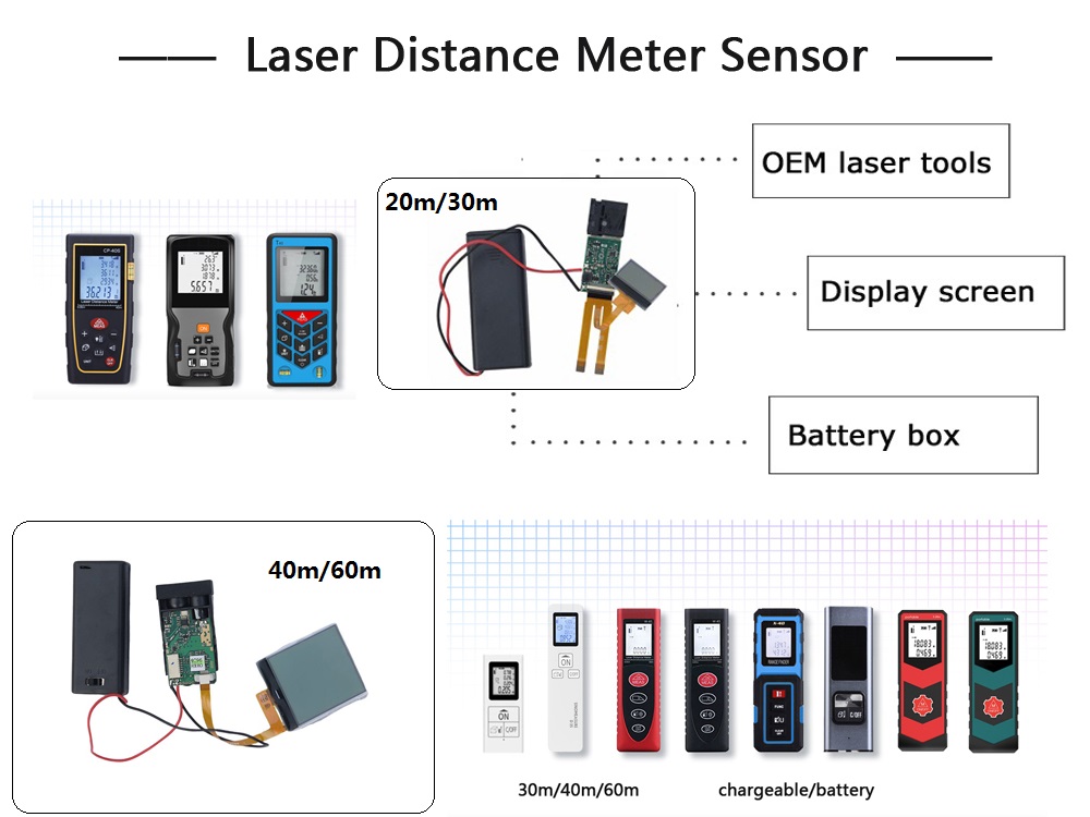 Laser Range finder Sensor