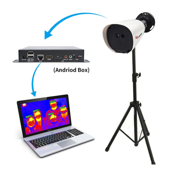 Thermal Imaging IP Network CCTV Camera Body Temperature