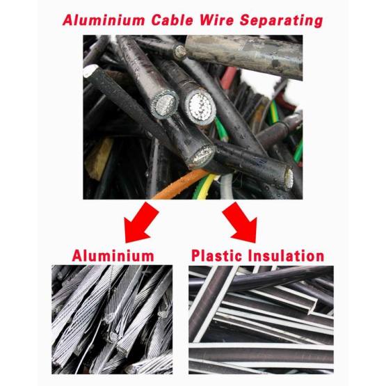 wire and cable machinery