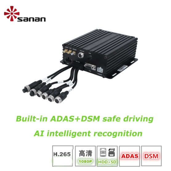 H.265 4CH Vehicle Mobile DVR