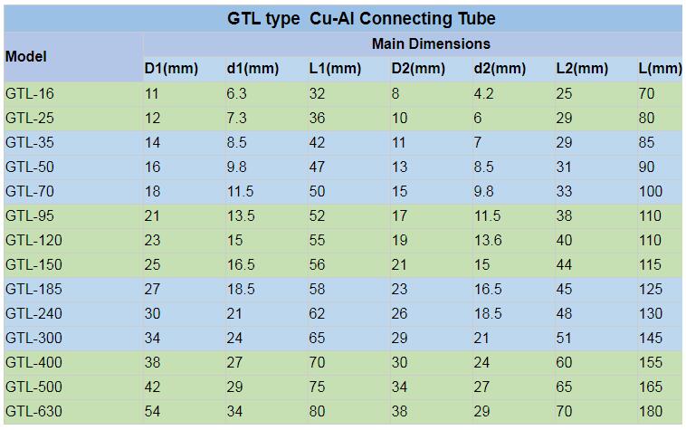 Cu-Al connecting tube