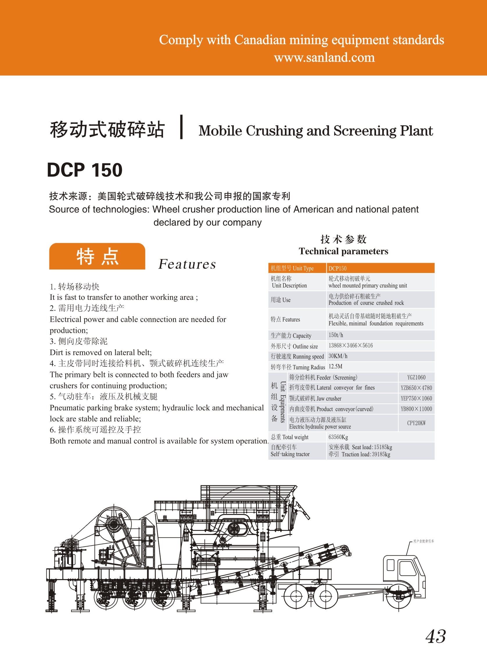 Mobile Rock Breaking Equipment