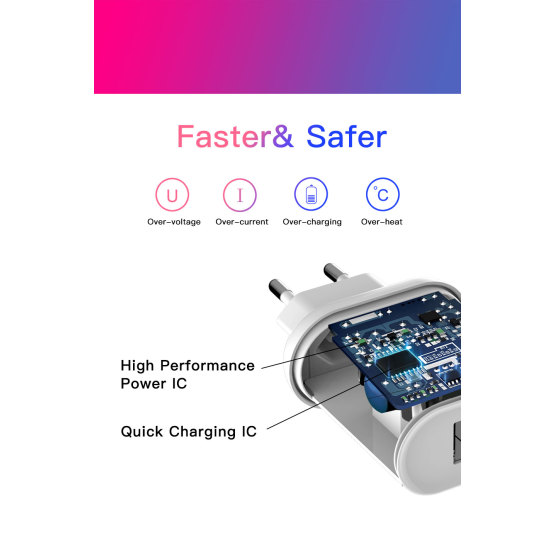 Quick Charge 3.0 USB Charger Dual USB Adapter