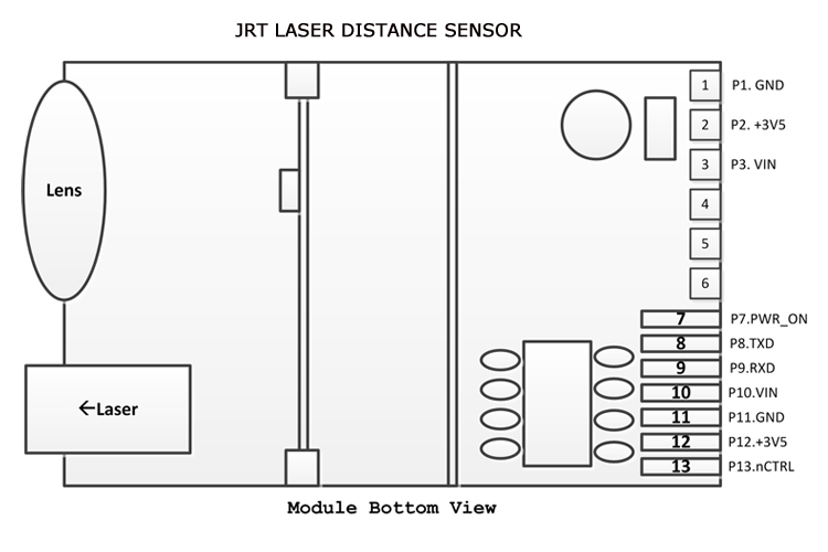 40m Laser Distance Module Diagram