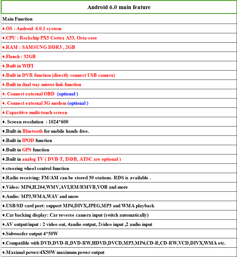 android 6.0 PX5 car DVD for Honda CRV 2006-2011
