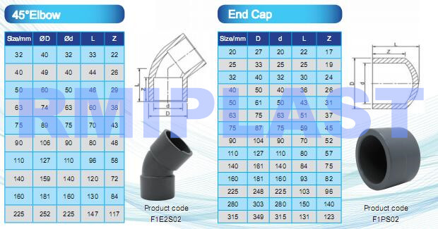 Cpvc Pipe Fitting2