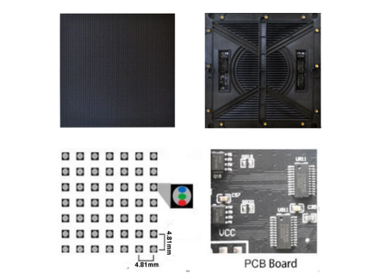 PH4.81 module