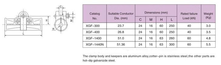 Suspension Clamp XGF-300