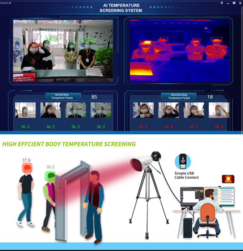 Thermal Imaging Camera Monitoring Screen