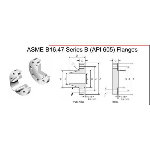 ASME B16.47 Series A (MSS SP-44) Flanges