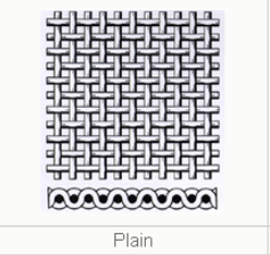 plain weave wire mesh draw