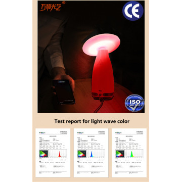 LED eye-protection desk light home use