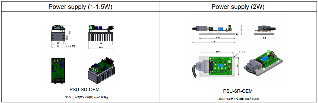 power supply of 2w 635nm laser