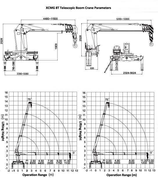 XCMG 8T Crane Parameters