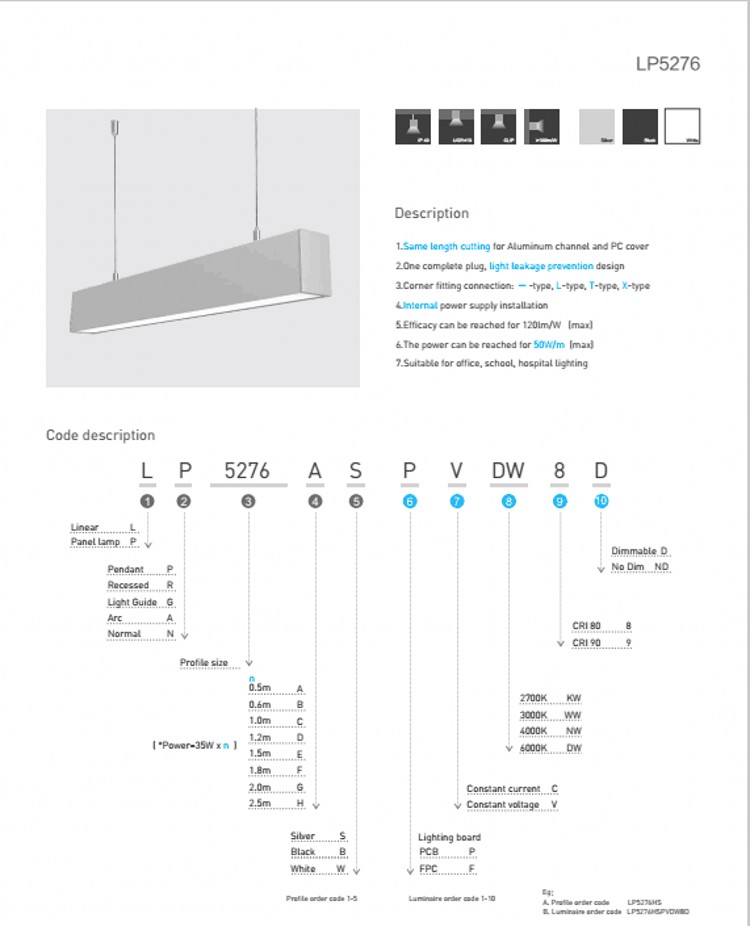 LED Linear Light 70W