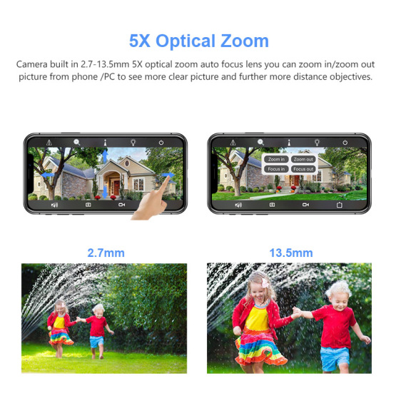 2.5'' 5X Zoom 1080P PTZ IP Camera