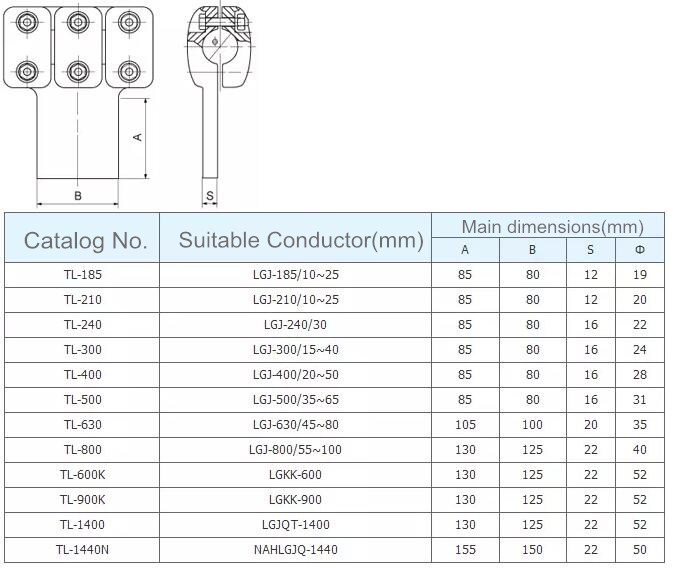 TL T-Connector for Single Conductor