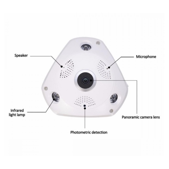 Panorama 360 degree WiFi Camera