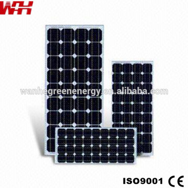 High Capacity Water Cooled Solar Panels