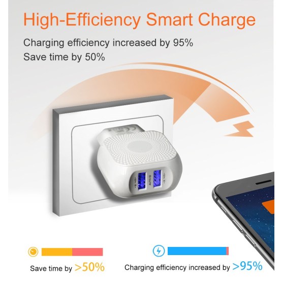 USB Charger For Samsung Mobile Phone