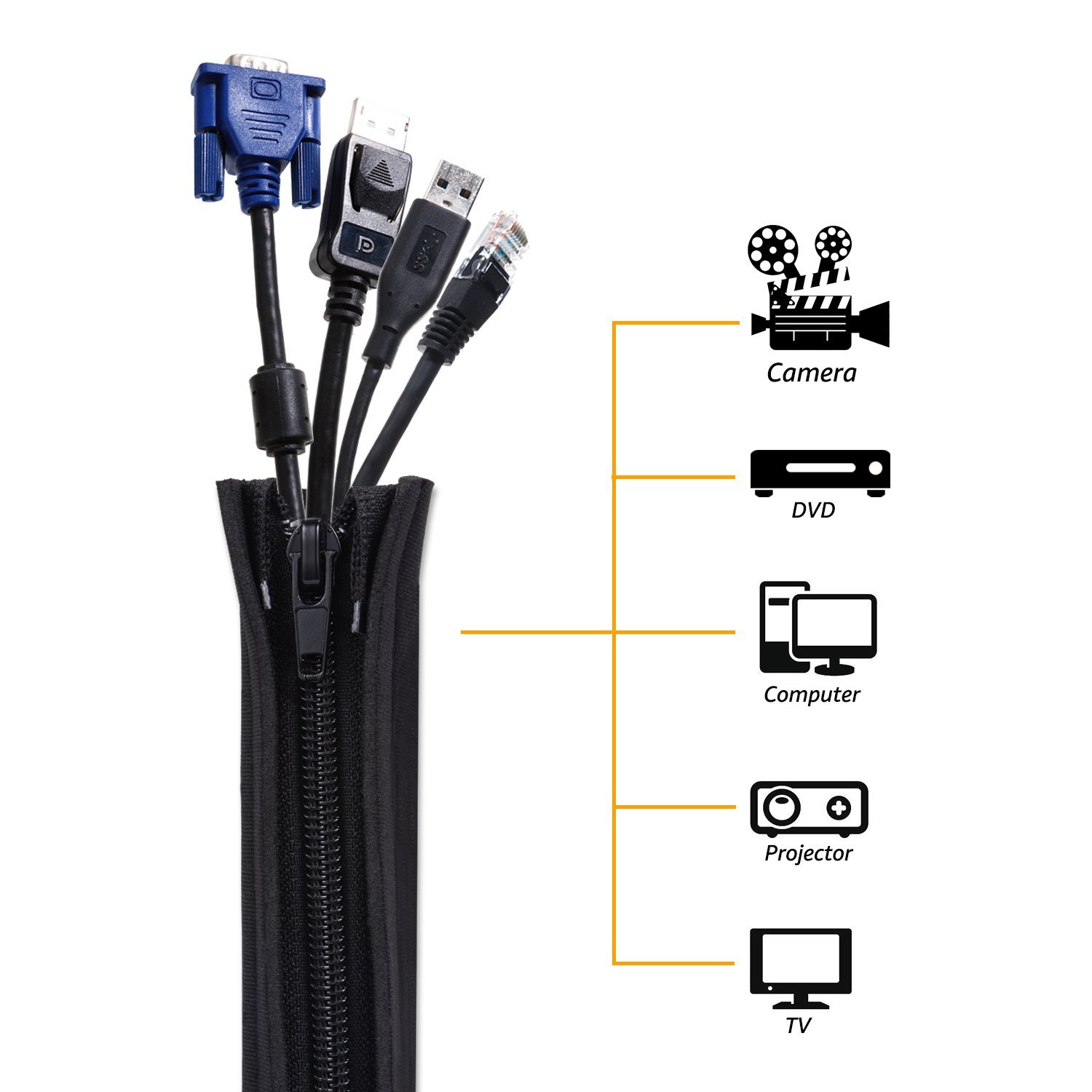 Black Cable Sleeving