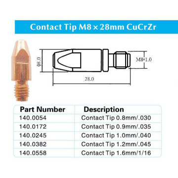 Binzel Contact tip M8x28MM CuCrZr