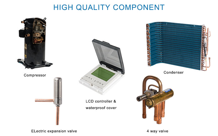 Multi Heat Source Heat Pump