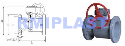 FRPP ball valve gear type type