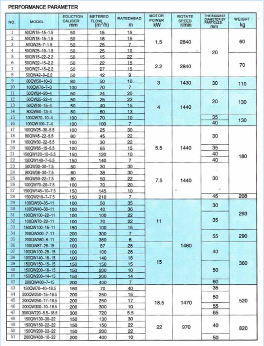 J]%O2X2R[XE{S[8U(Z2L40G