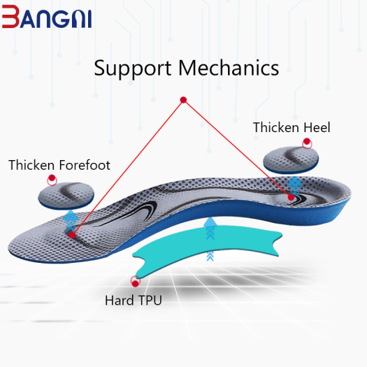 3/4 shoe pad insoles Soft comfortable orthotic insoles
