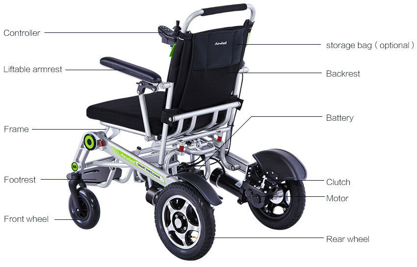 Fully automatic foldable power wheelchair