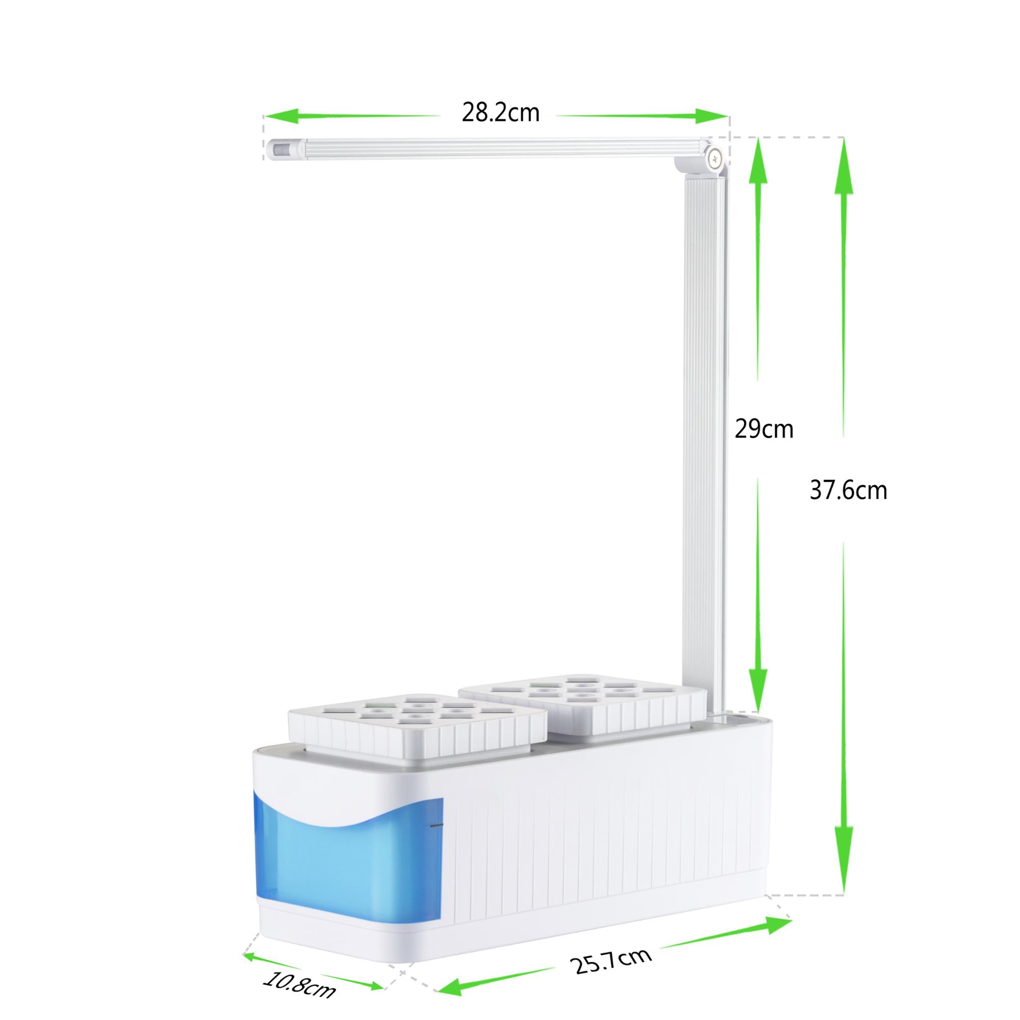 led grow lighting