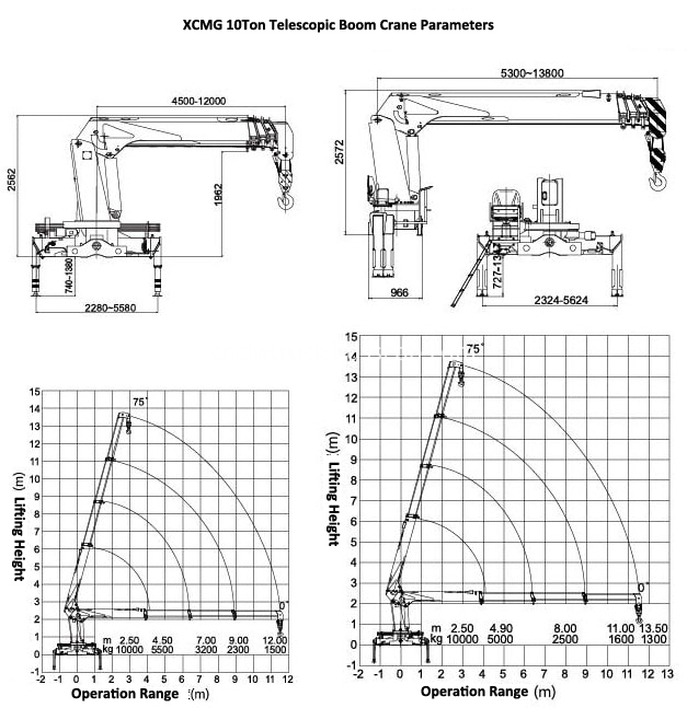 XCMG 10T Crane Parameters